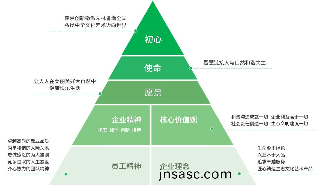 文化(hua) 文(wen)化